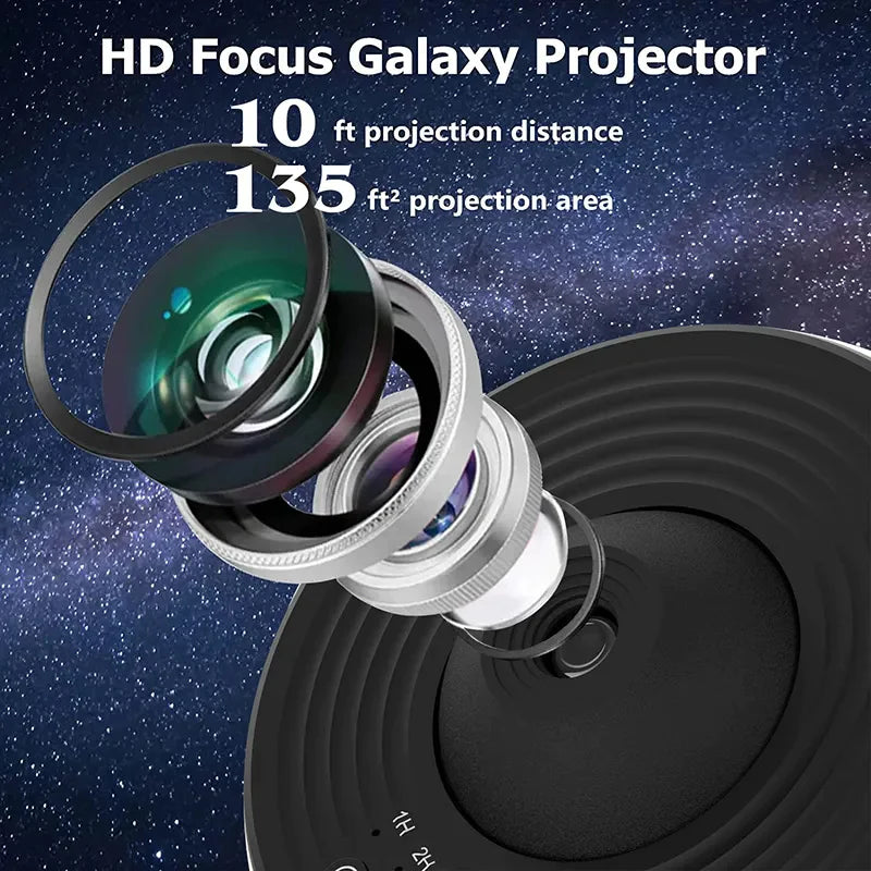 Galaxy Star Projector — Rotating Star and Nebula Night Sky Projection for Bedrooms, Living Rooms, and Kids’ Spaces