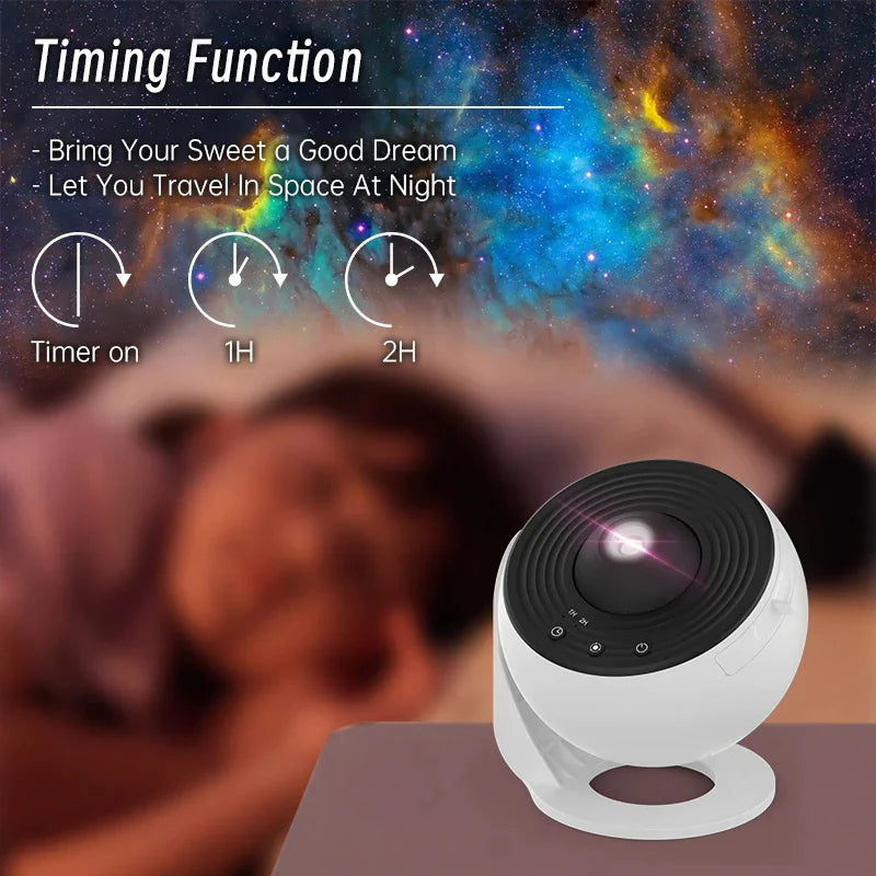 Galaxy Star Projector — Rotating Star and Nebula Night Sky Projection for Bedrooms, Living Rooms, and Kids’ Spaces